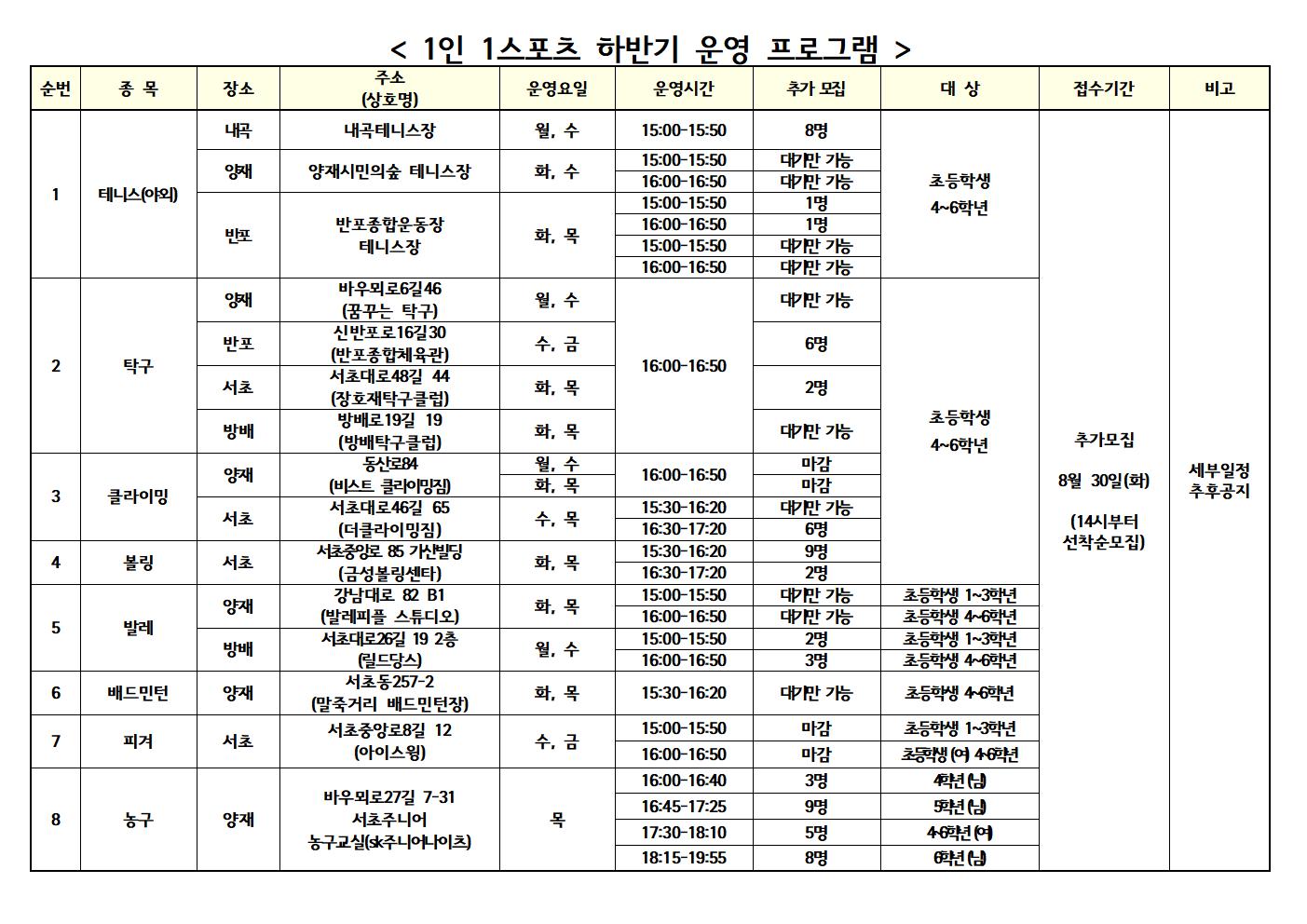 1인1스 하반기 추가 모집001.jpg