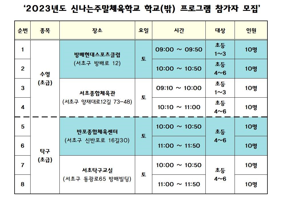 1. 23 신주 학교밖 안내문 (체육회홈페이지)001.jpg