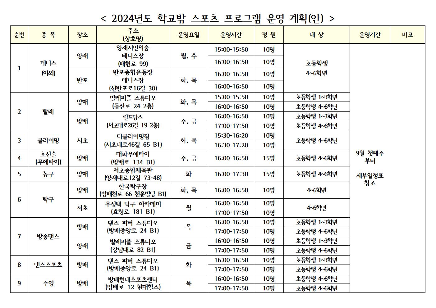 2024 학교밖 스포츠 하반기 모집 공고(안)(최종-운영공고)001.jpg