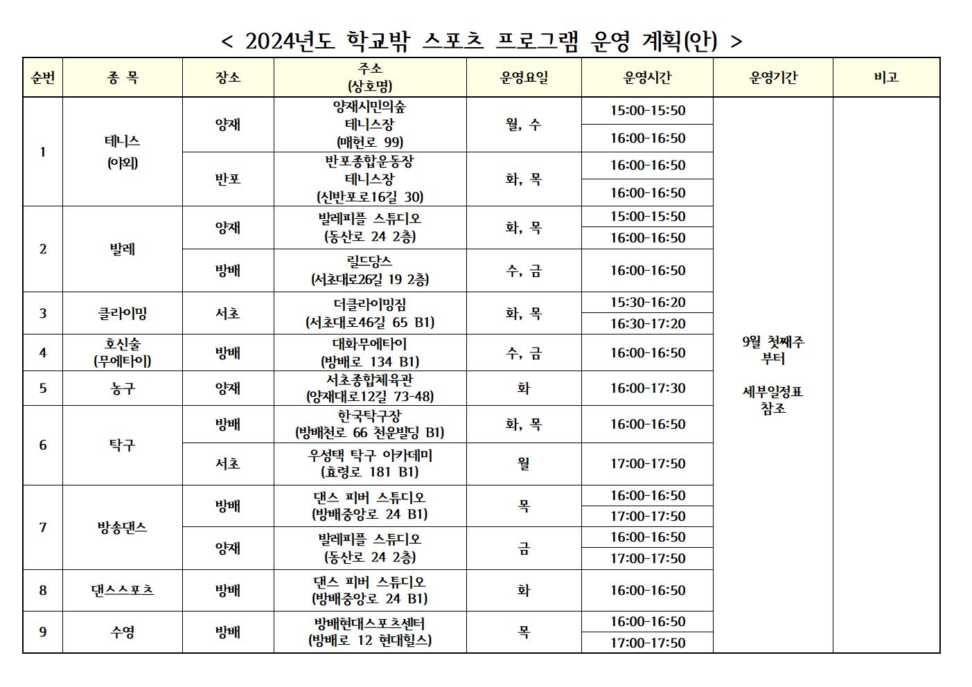 2024 학교밖 스포츠 하반기 모집 공고(안)(최종-운영공고)001.jpg