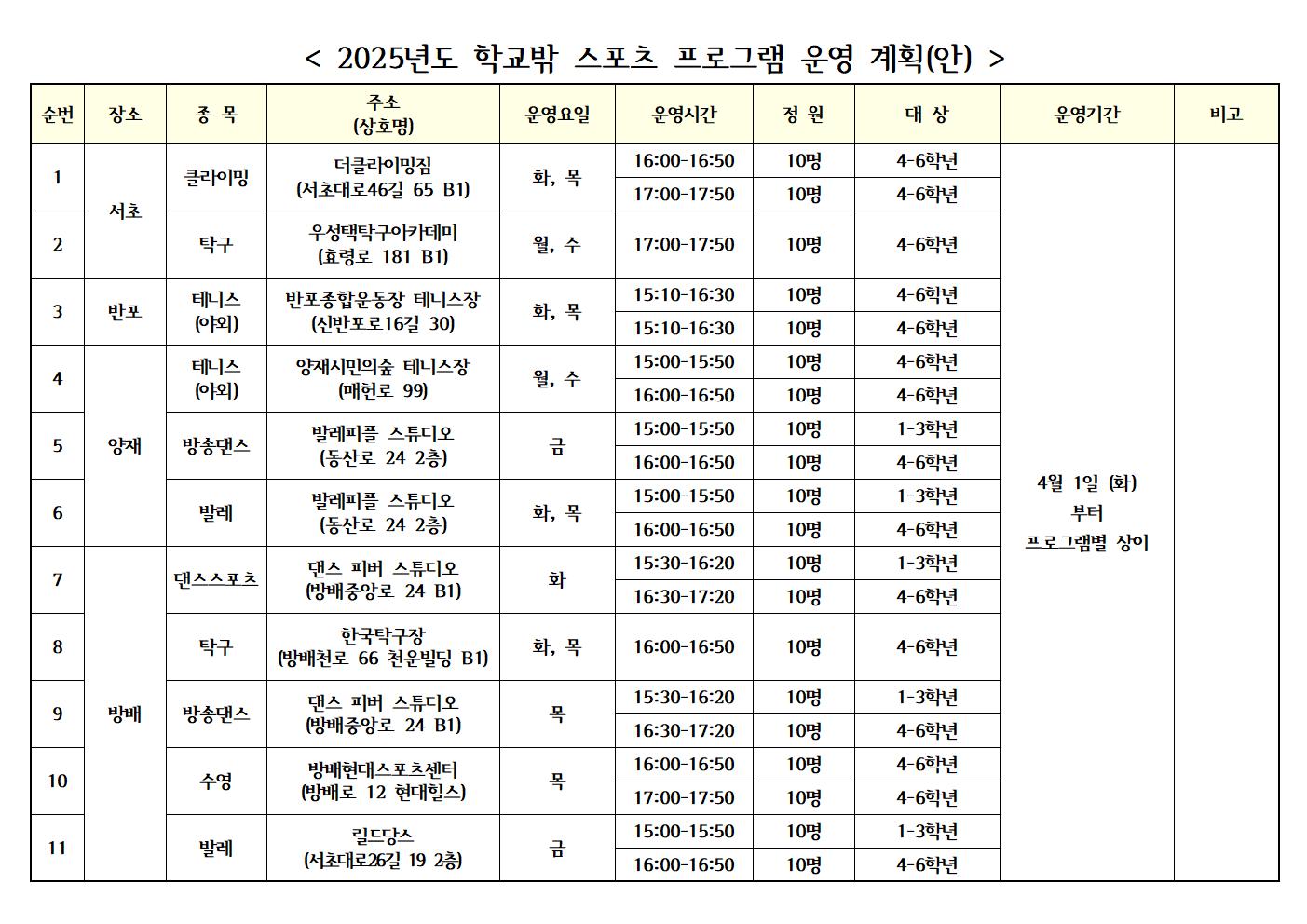 2025 학교밖 스포츠 상반기 모집 공고(안)001.jpg